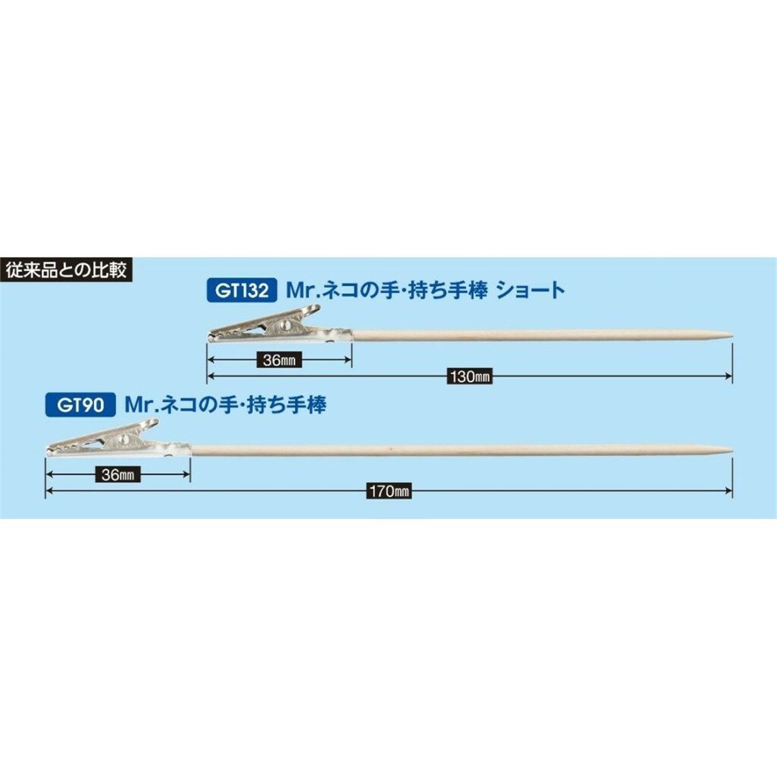 Mr.Hobby GT-132 36 Adet Metal Klips, 13 cm. Ahşap Saplı