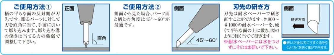 Mr.Hobby GT-65 Line Chisel, 0.3 mm Uclu  Scraper, Detaylandırma Bıçağı ve Sapı