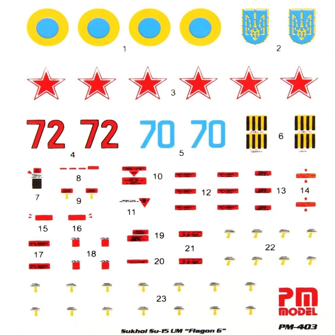 PM Model 403 1/72 Ölçek, SU-15 UM Önleme Uçağı, Plastik Model kiti