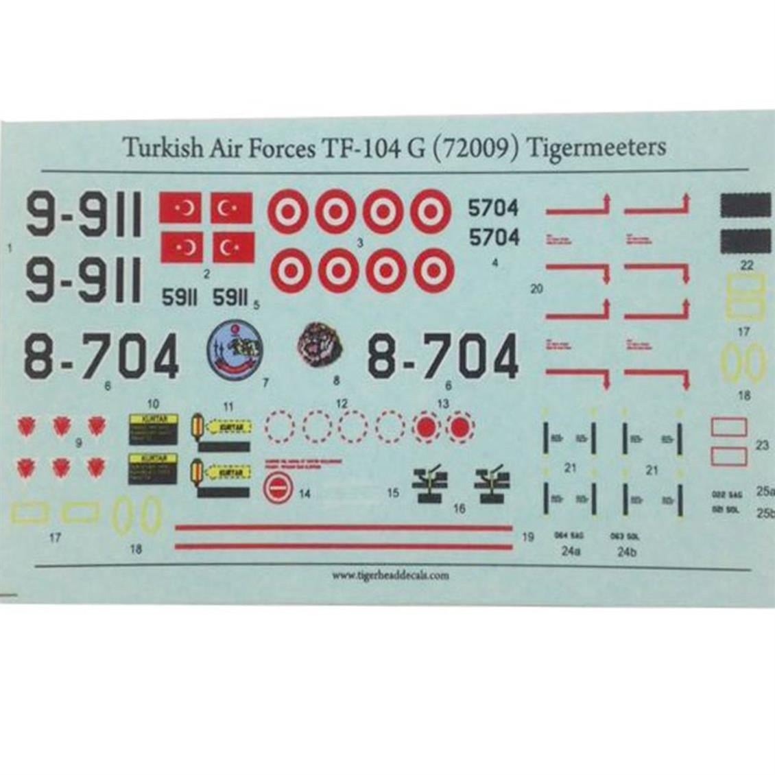 Tiger Head Decals 72009 1/72 Ölçek, Turkish Air Forces TF-104 G Tigermeeter
