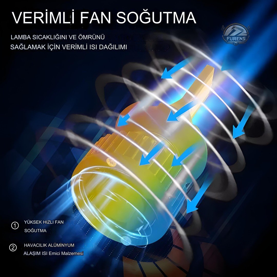 Fiat Palio 2004-2012 Uzun Far Uyumlu Şimşek Etkili Led Xenon Pro Series H1