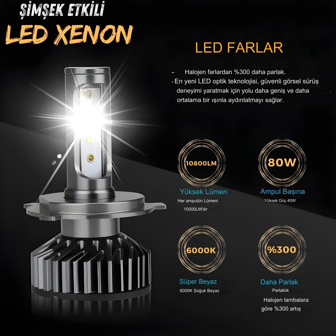 Fiat Tipo Uzun - Kısa FarUyumlu Şimşek Etkili Led Xenon Premium Series H4