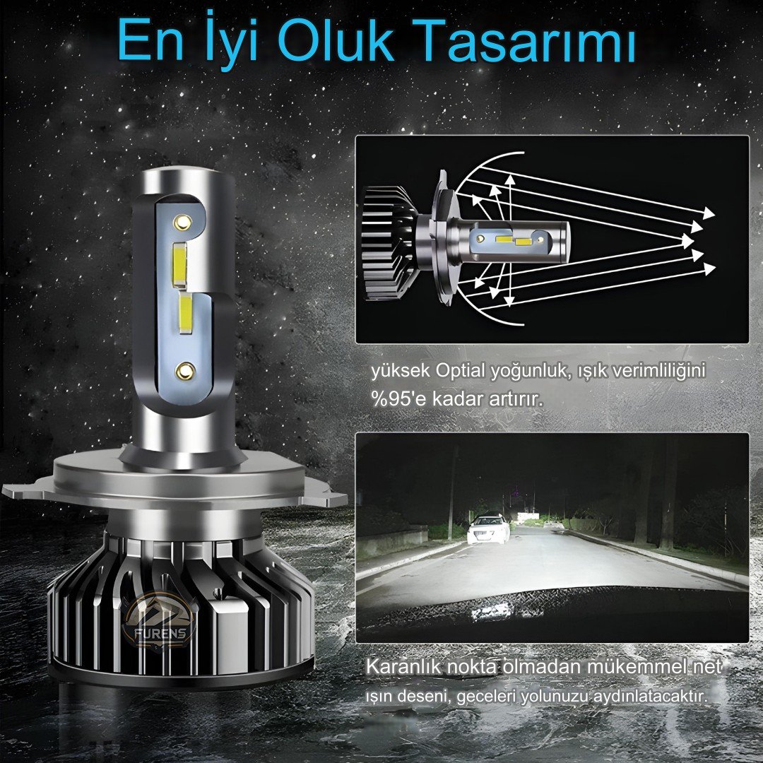 Fiat Tipo Uzun - Kısa FarUyumlu Şimşek Etkili Led Xenon Premium Series H4