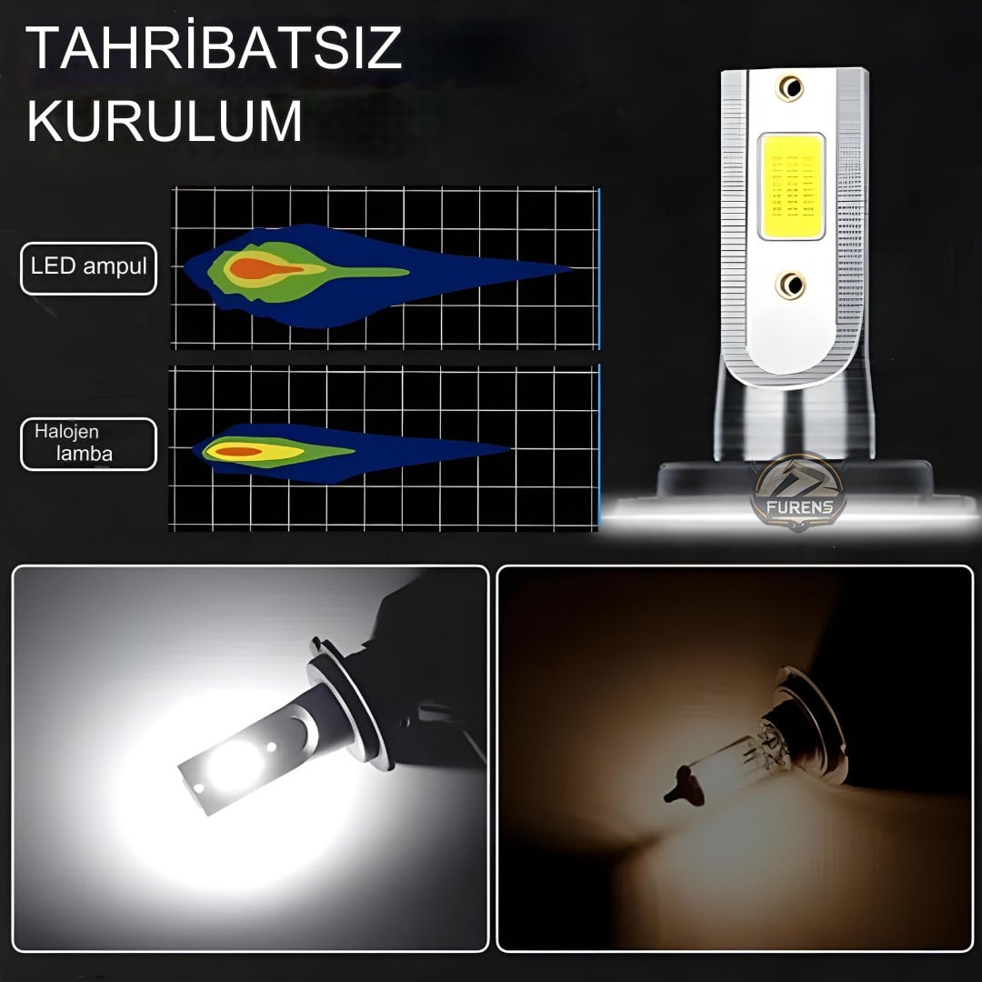 Ford Focus 2.5 2008-2011 Kısa Far Uyumlu Şimşek Etkili Led Xenon Pro Series H7