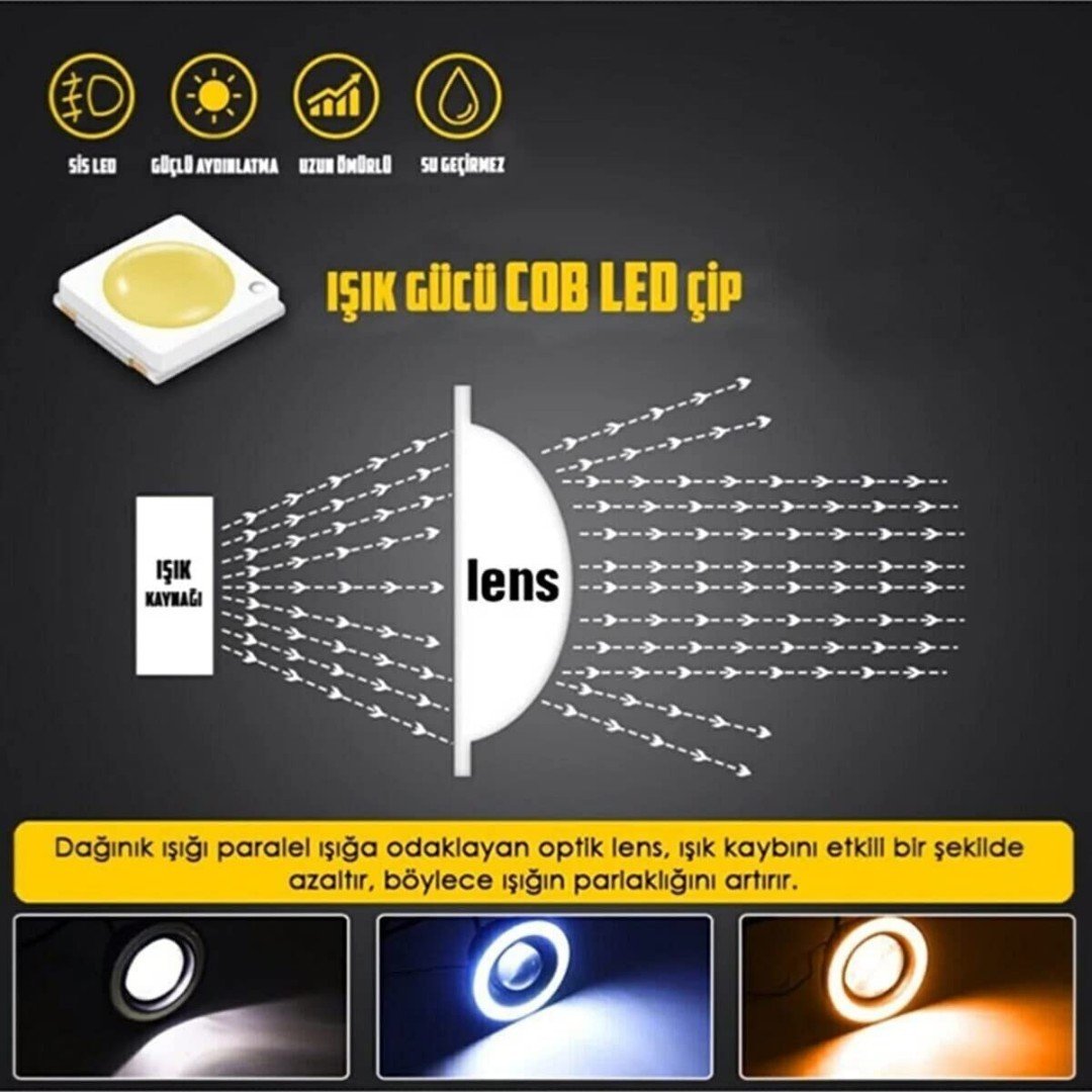 Ford Focus 2,5 Uyumlu, Universal Mercekli Led Angel Sis Farı, 76mm Buz Mavi Renk
