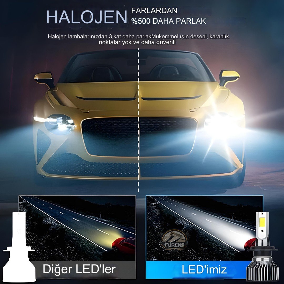 Ford Focus 3.5 2014-2018 Kısa Far Uyumlu Şimşek Etkili Led Xenon Pro Series H7