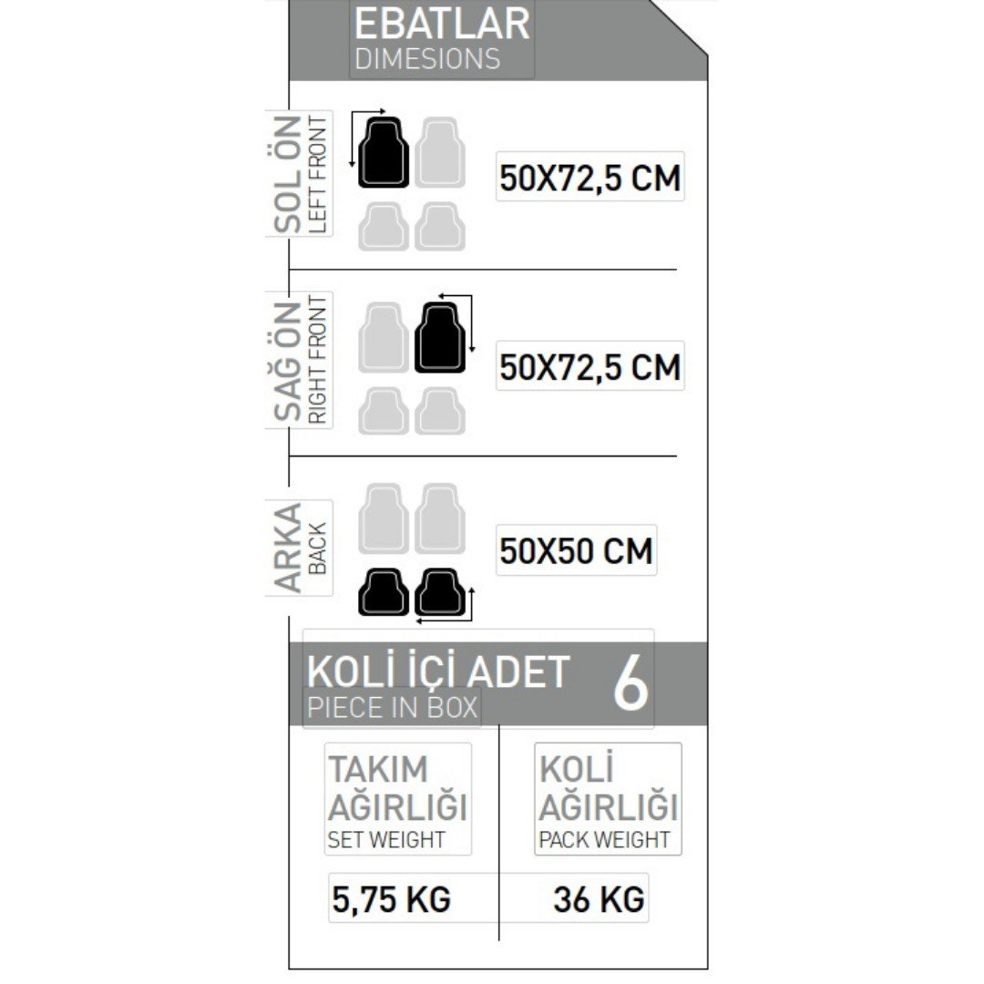 Promats 4d Havuzlu Paspas Siyah 5 Parça Üniversal Tüm Araçlar Için Uyumlu
