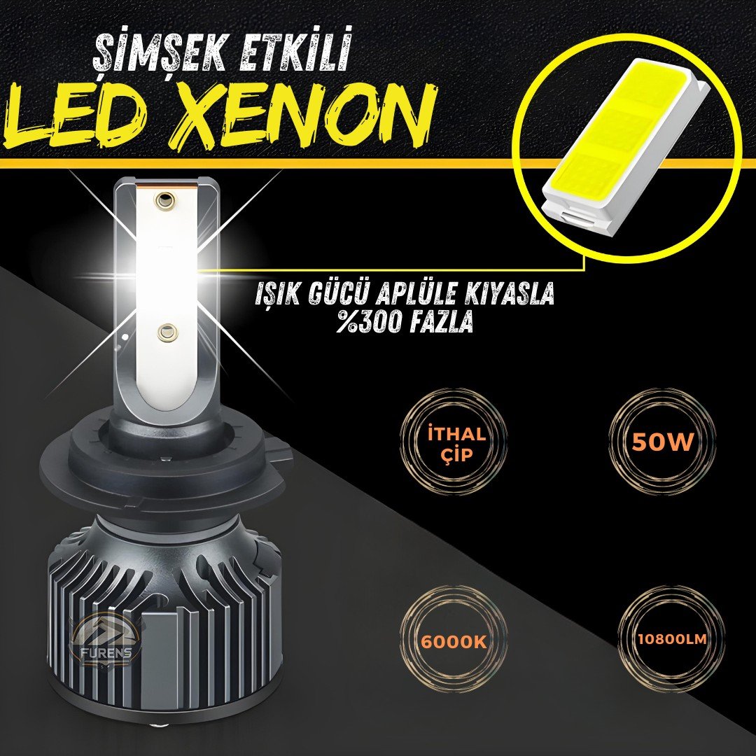 Renault Megane 1 1995-2003 Uzun Far Uyumlu Şimşek Etkili Led Xenon Premium Series H1