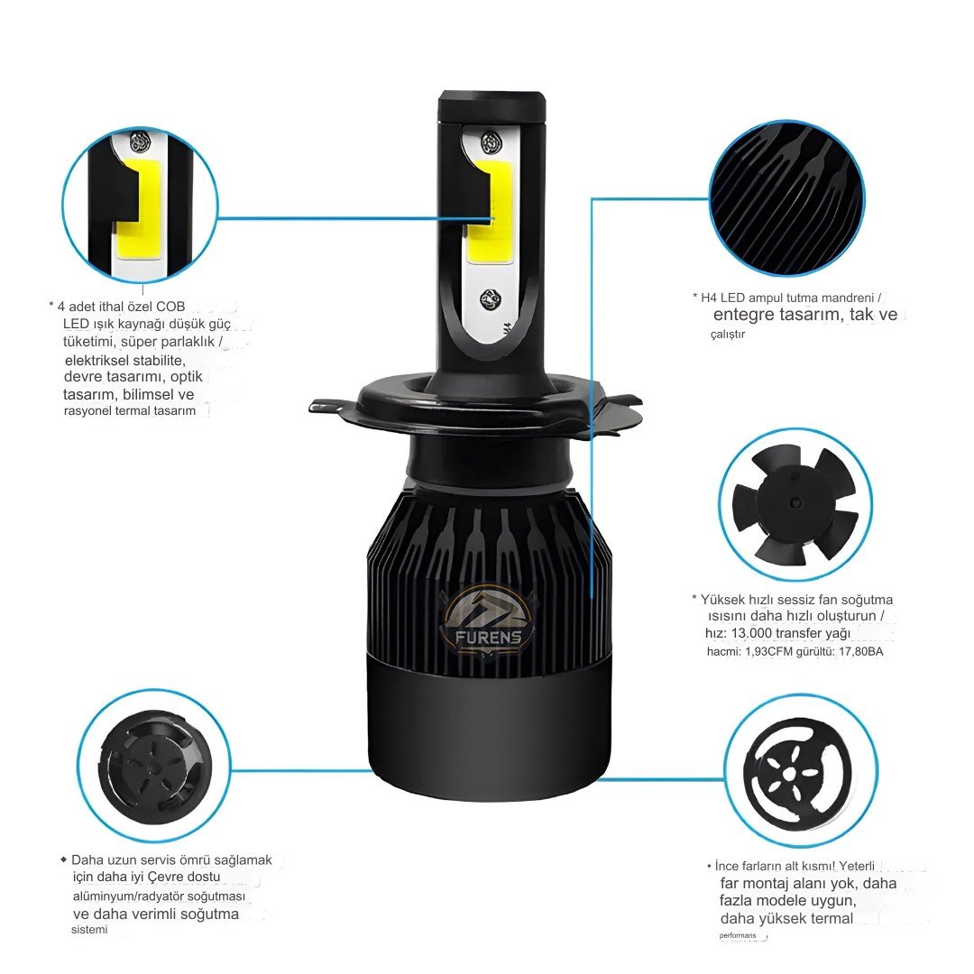 ZERON Light Series H4 Led Xenon Şimşek Etkili Led Xenon Led Ampul