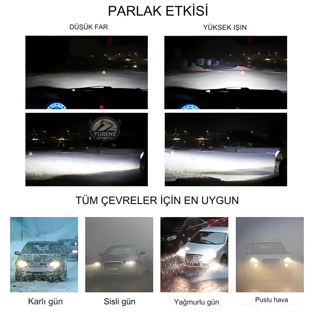 ZERON Light Series H4 Led Xenon Şimşek Etkili Led Xenon Led Ampul