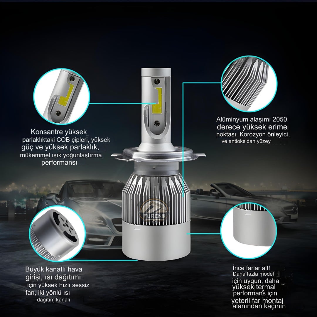 ZERON Performance Series H4 Led Xenon Şimşek Etkili Led Xenon Led Ampul