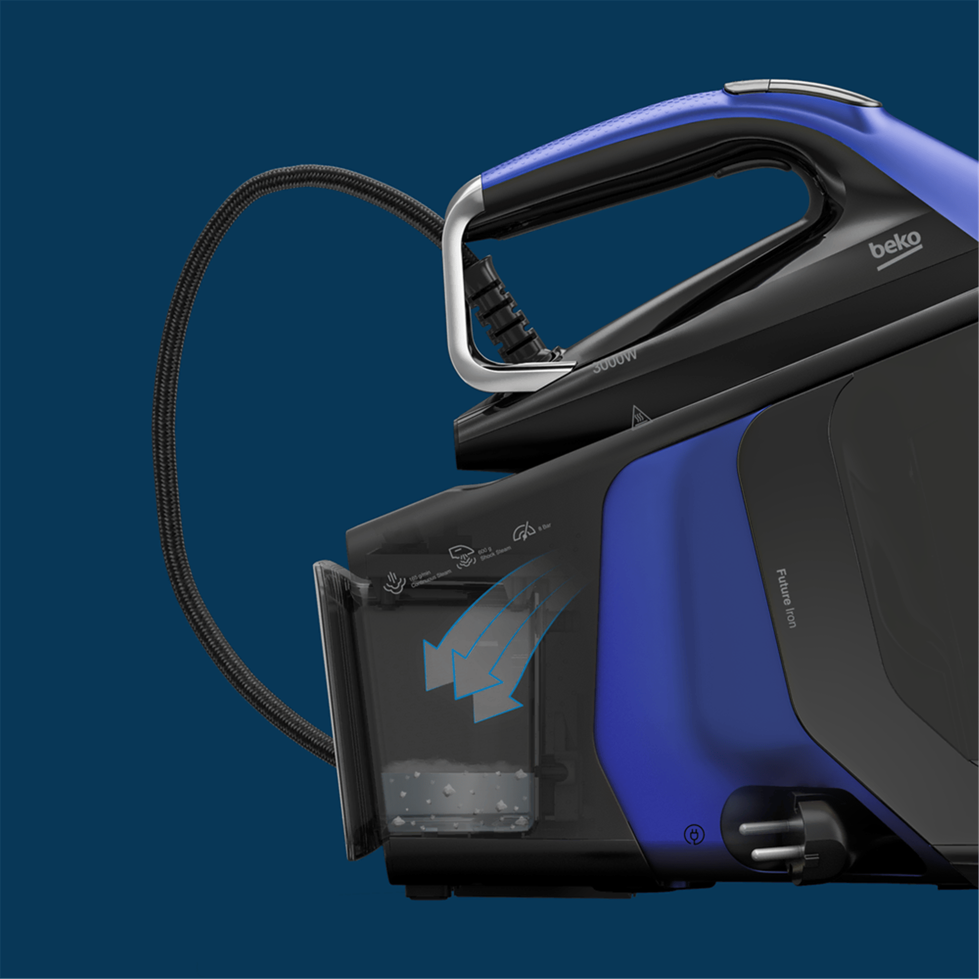Beko ActiPress® MasterPro BKU 8130 Kazanlı Ütü