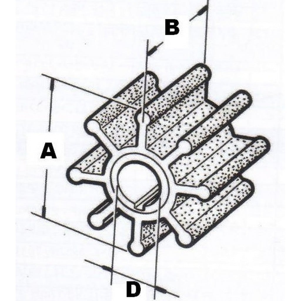 İmpeler Lastiği  1414-0001 (Orjinal Jabsco)
