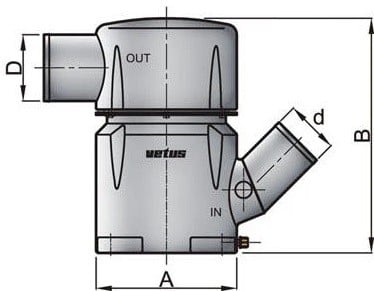 MGL84510A Waterlock Tip MGL, Giriş203MM/Çıkış 250MM