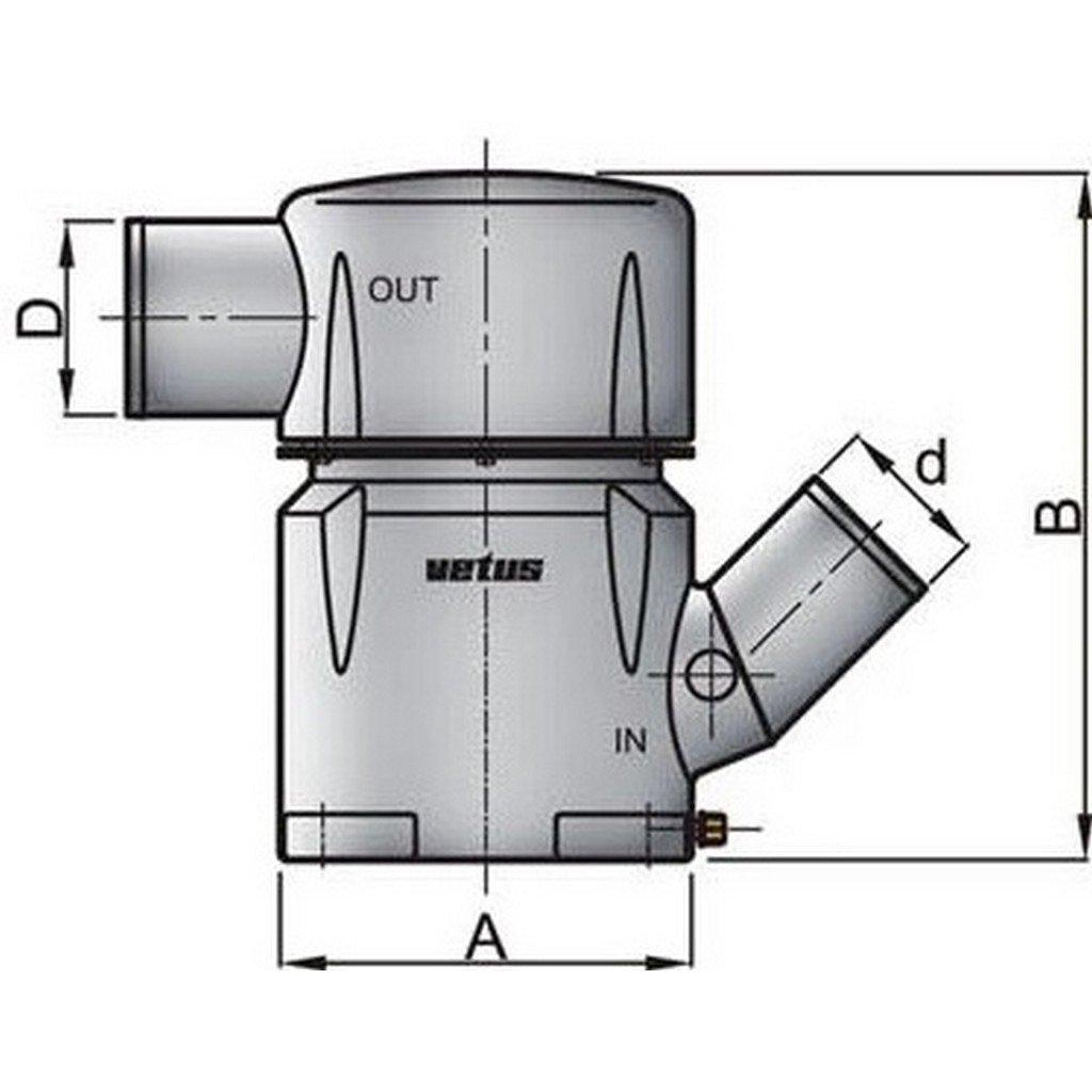 MGS5455A Waterlock Tip MGS, Giriş/Çıkış : 127MM