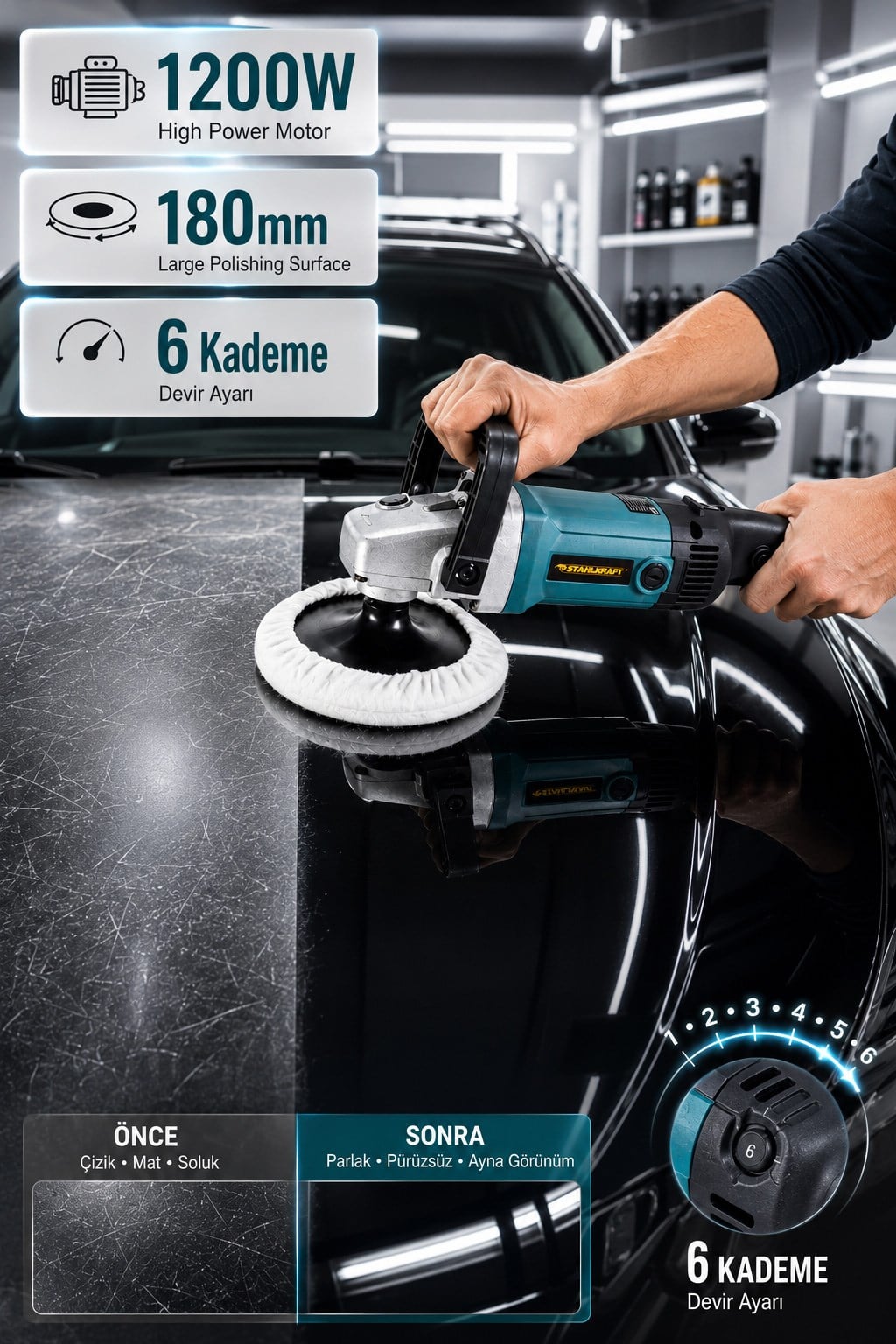 STAHLKRAFT STH 5161 M 1200W 180 mm 6 Kademe Devir Ayarlı Polisaj Makinesi 