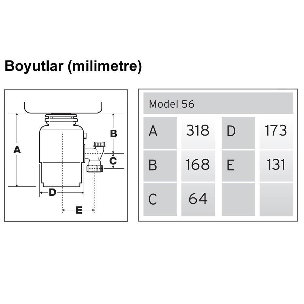 inSinkErator MODEL 56 Çöp Öğütücü