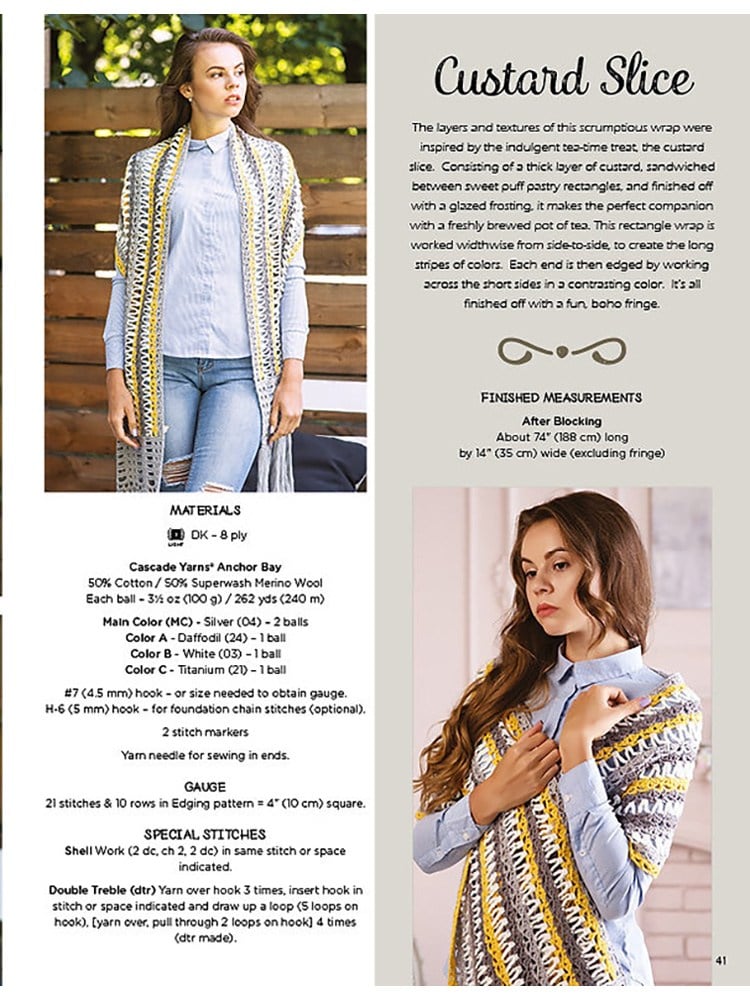 Delicious Crochet Shawls (İngilizce)