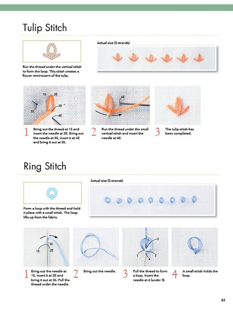 The Essential Book Of Emb.Stitches (İngilizce)