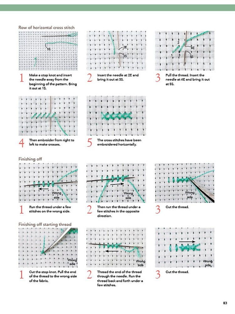 The Essential Book Of Emb.Stitches (İngilizce)