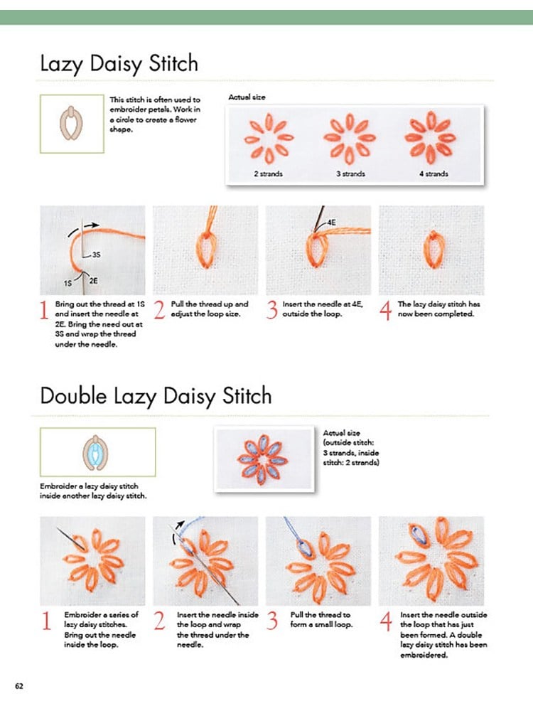 The Essential Book Of Emb.Stitches (İngilizce)