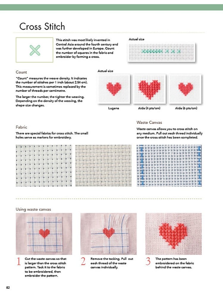 The Essential Book Of Emb.Stitches (İngilizce)