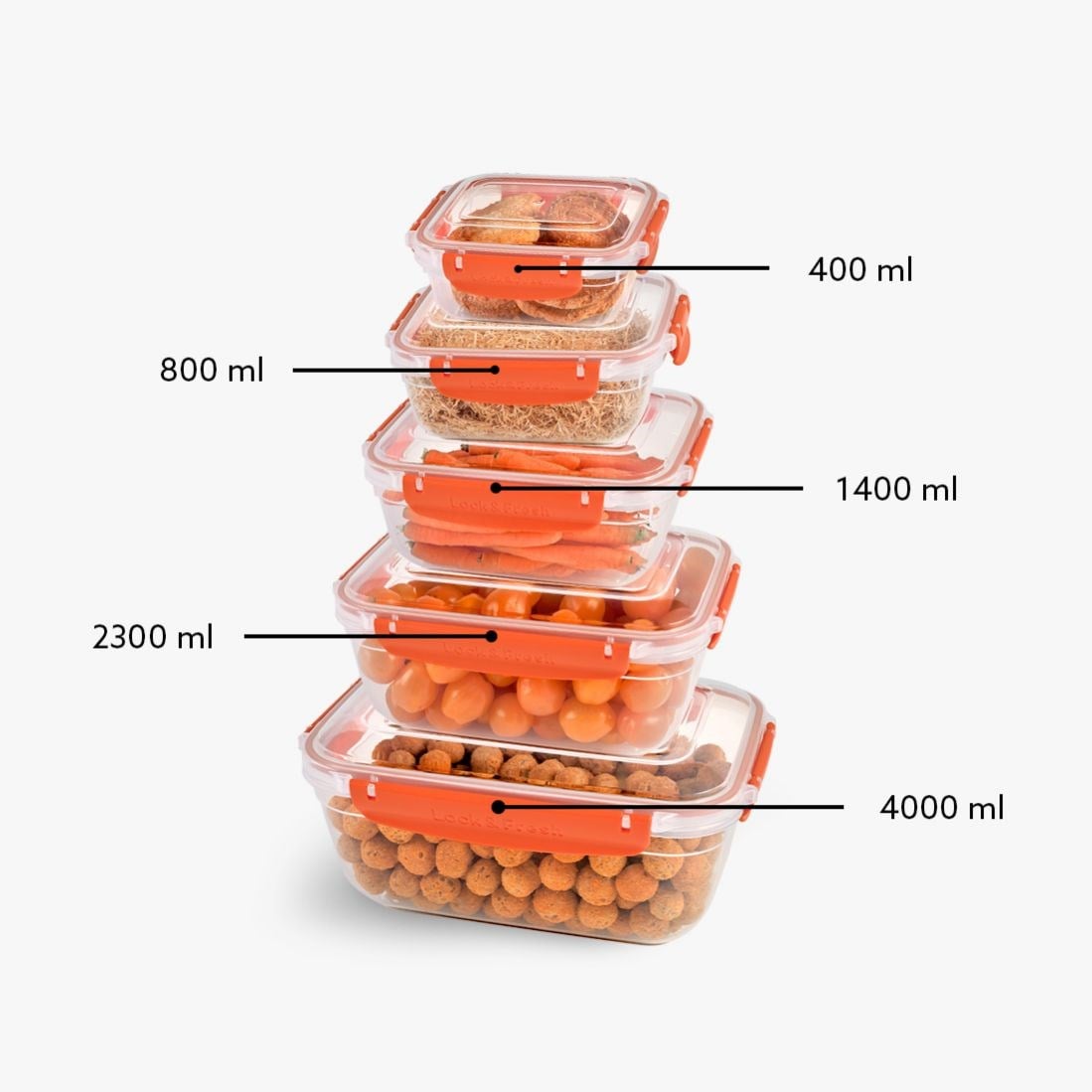 5 Parça Master Dikdörtgen Set (400-800-1400-2300-4000 ml)