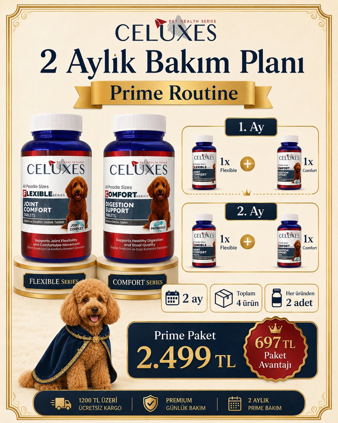 Celuxes Poodle Prime Routine Bakım Paketi