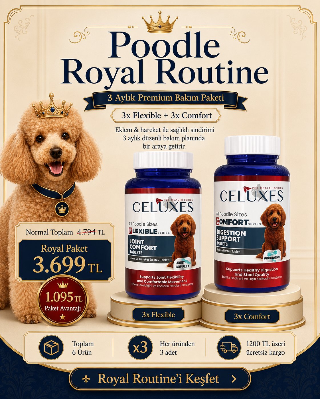 Celuxes Poodle Royal Routine Bakım Paketi
