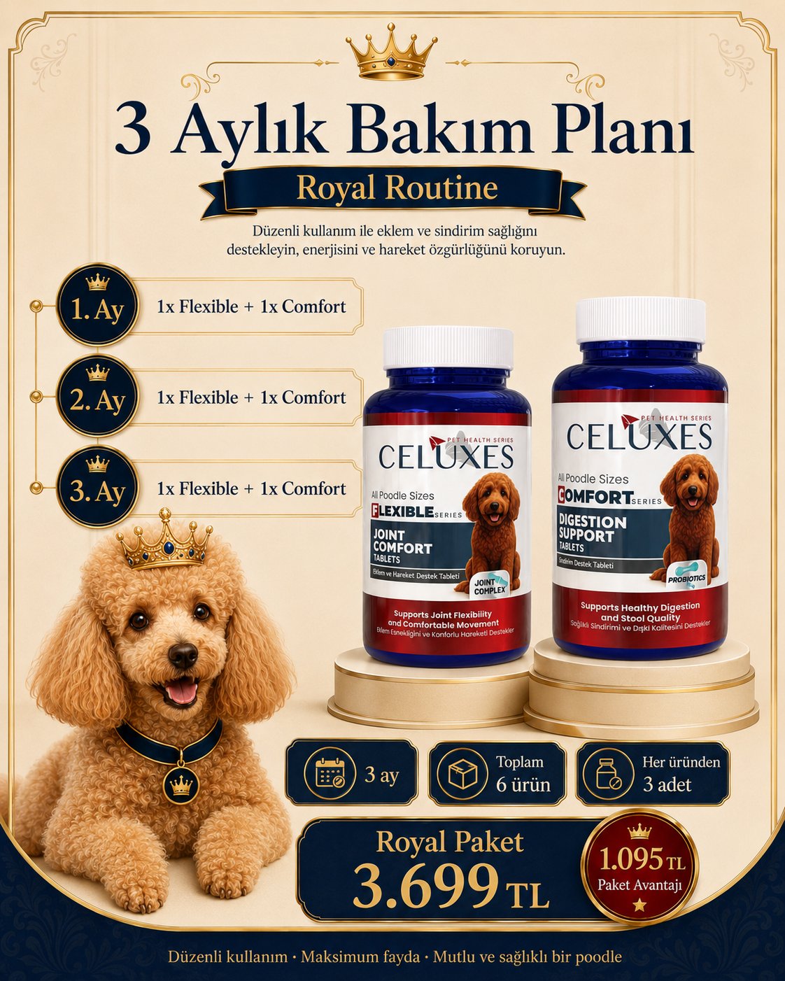 Celuxes Poodle Royal Routine Bakım Paketi