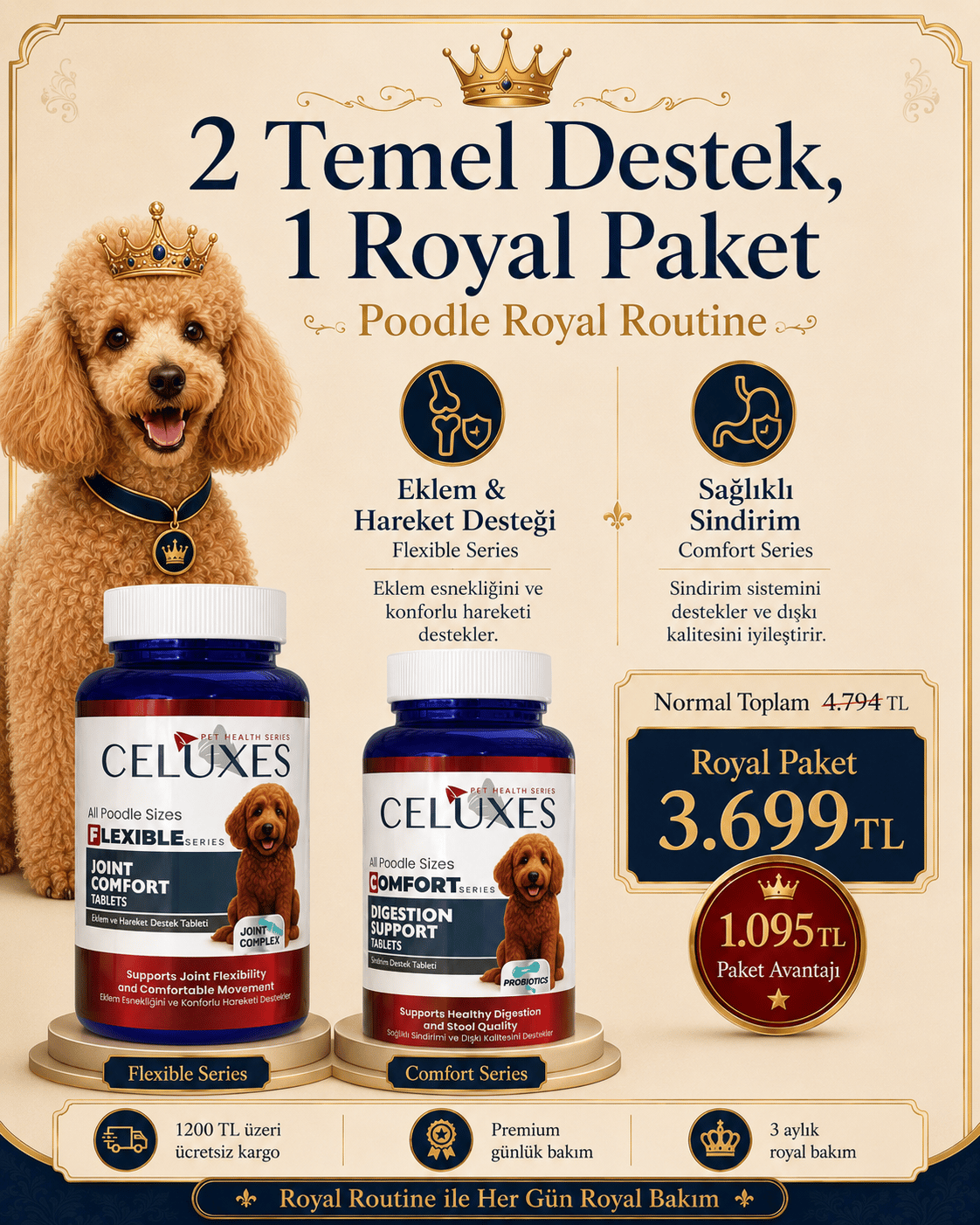 Celuxes Poodle Royal Routine Bakım Paketi