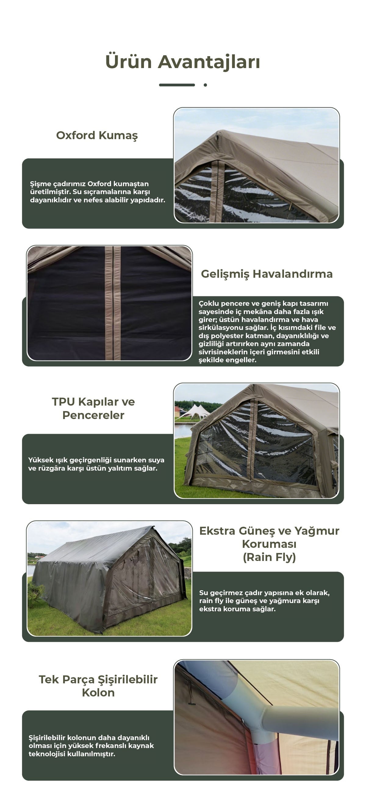 HABL 17 Kişilik 17.2 m² - Tenteli Gölgelikli, 4 Mevsim, Su Geçirmez 420D Oxford Kumaşlı Şişme Çadır 360x480x220 cm