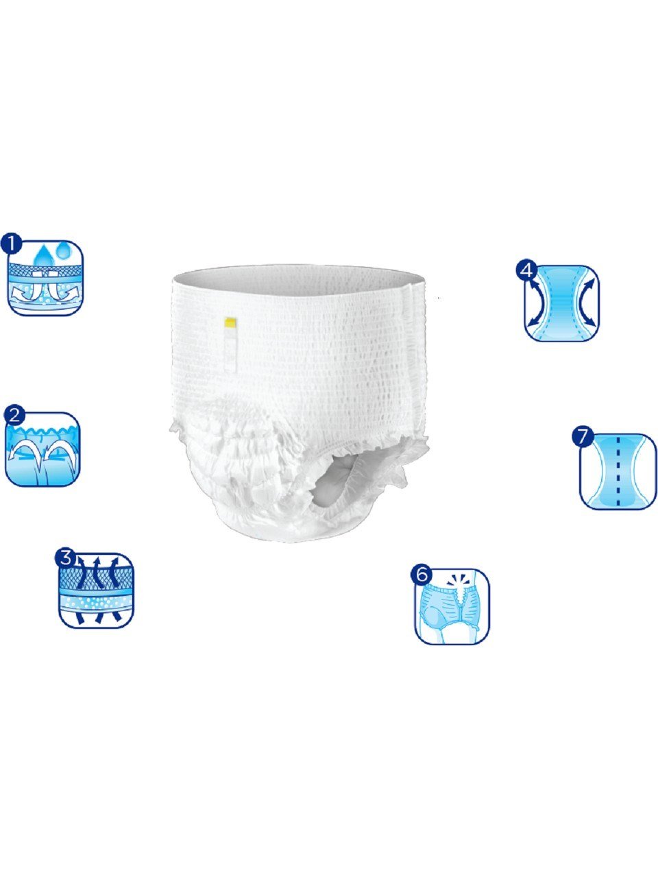 Canped Emici Külot 9'lu M