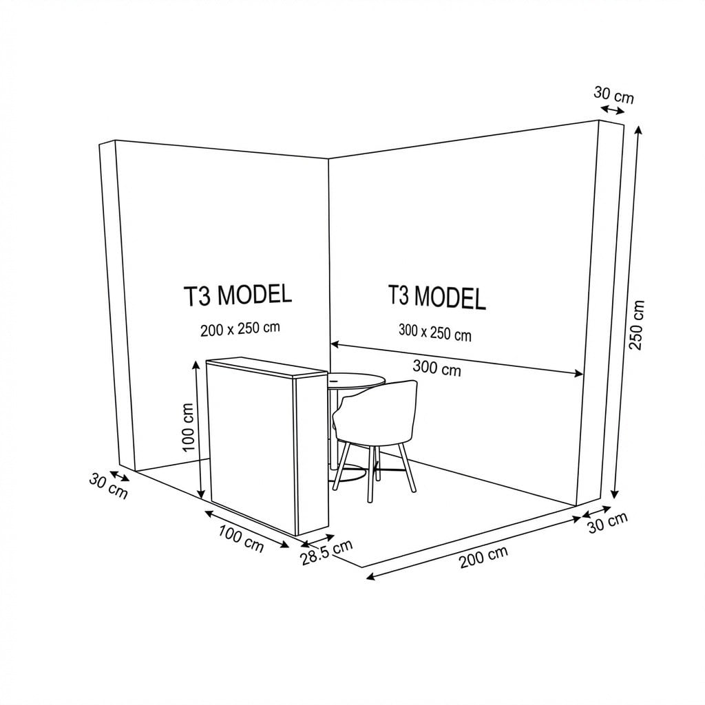 6 m² 2 Cephe Kapalı T3 Modüler Stand