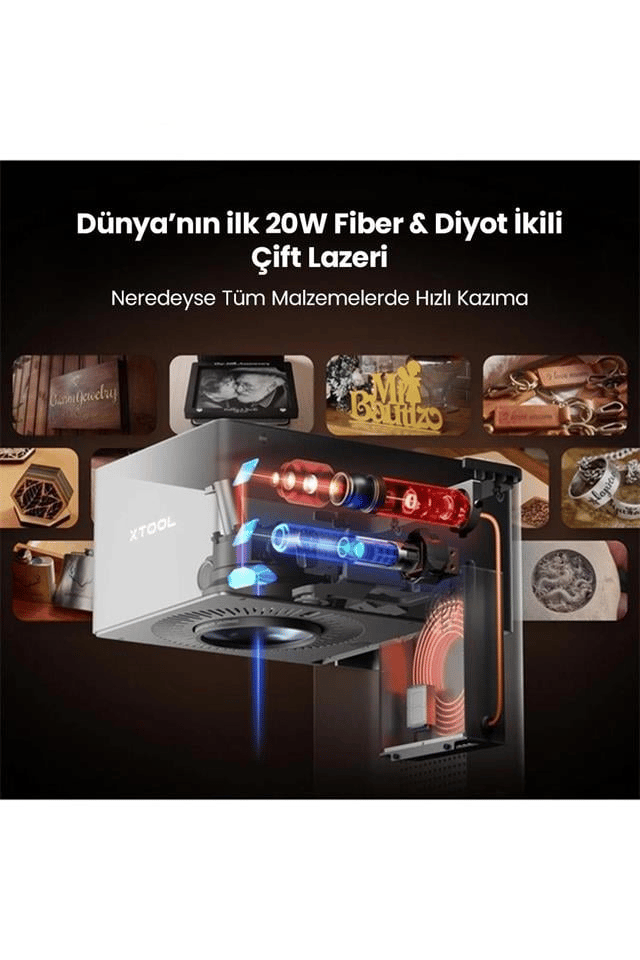 xTool F1 Ultra