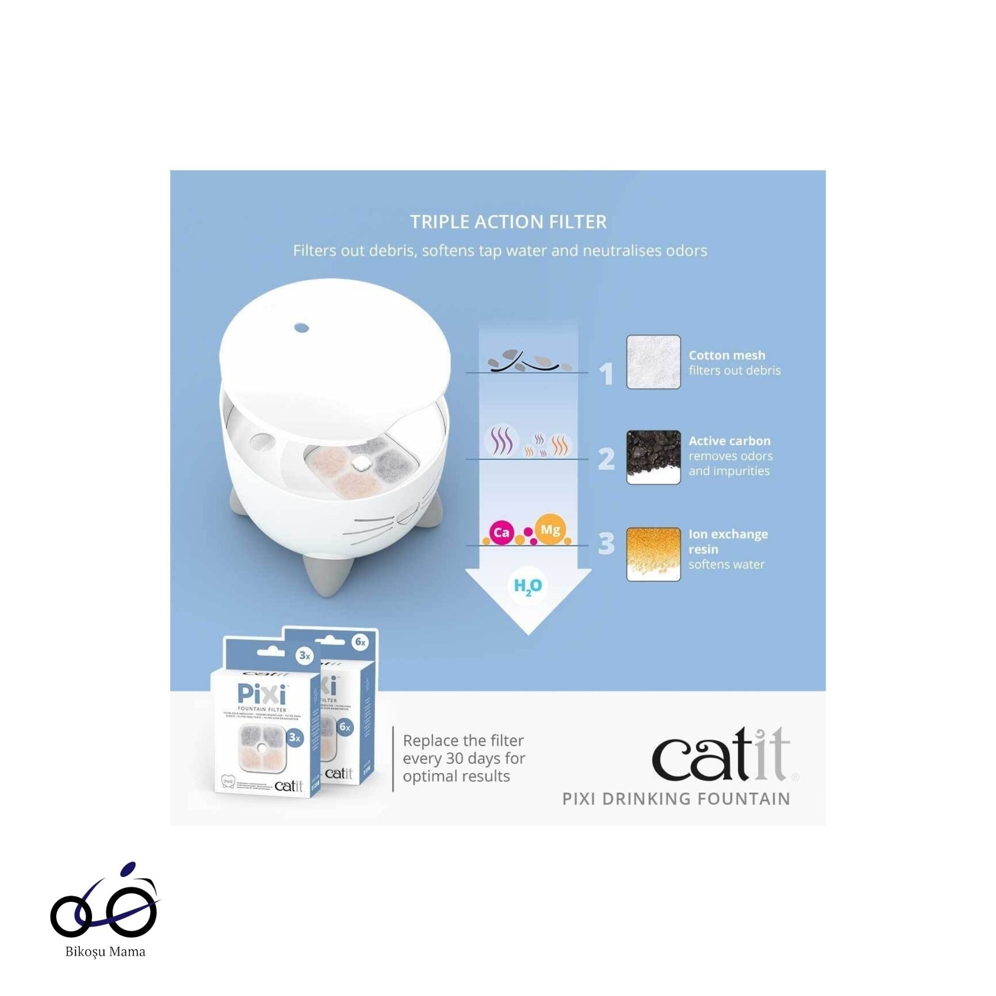 Catit Pixi Çelik Hazneli Su Pınarı 2.5L - Bikoşu Mama Catit Pixi Fountain Otomatik Kedi ve Küçük Irk Köpekler Su Pınarı 2L