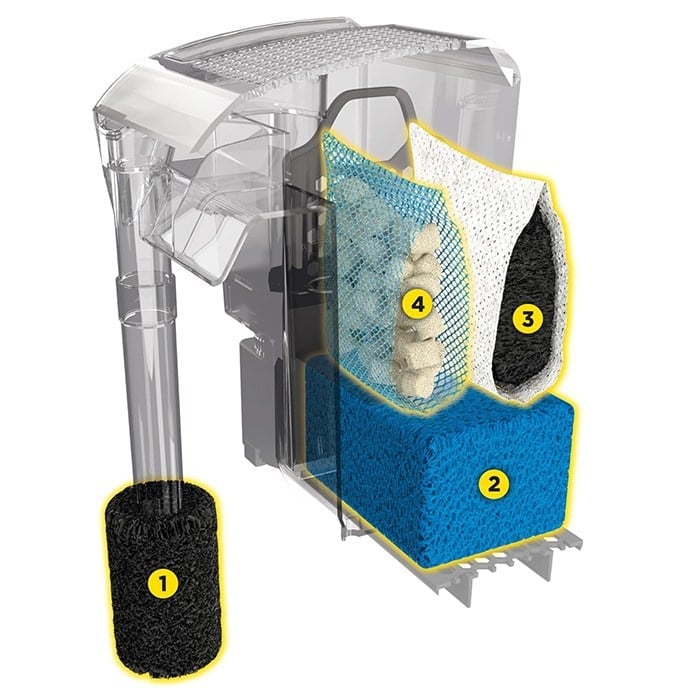  Fluval AC 70 152-265 L/H Akvaryum Askı Filtre
