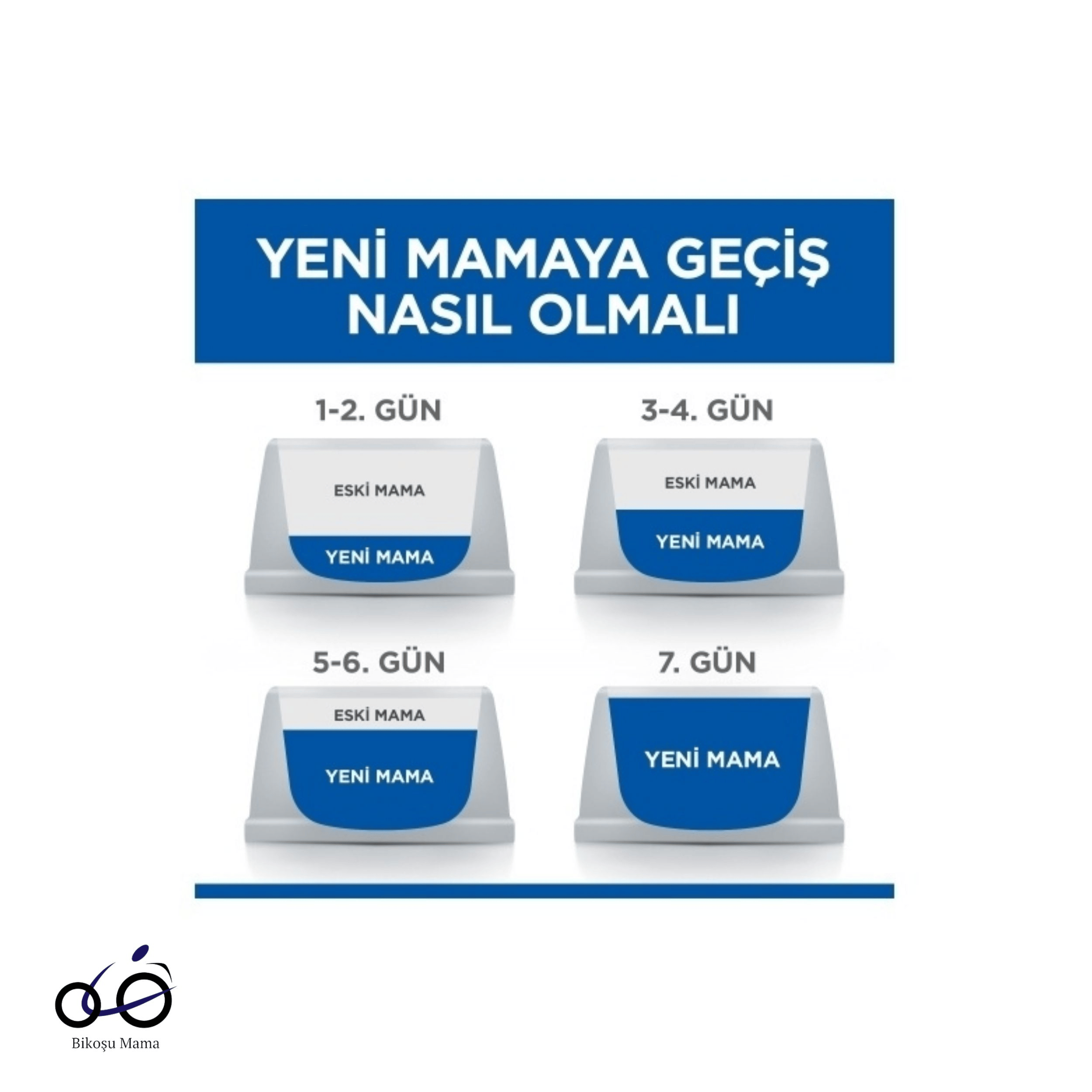 Hill's SCIENCE PLAN Optimal Care Tavuklu Yetişkin Kedi Maması