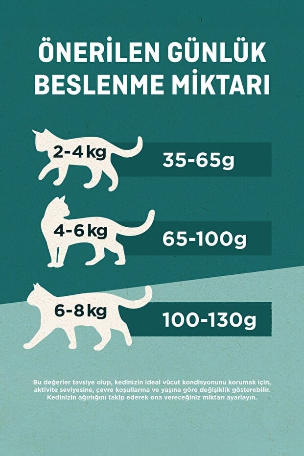  Purina One Steril Cat Beef & Wheat Kısır Kedi Maması 1.4 Kg (2'li Set)