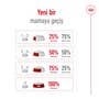  Royal Canin Medium Adult Orta Irk Yetişkin Köpek Maması 15kg