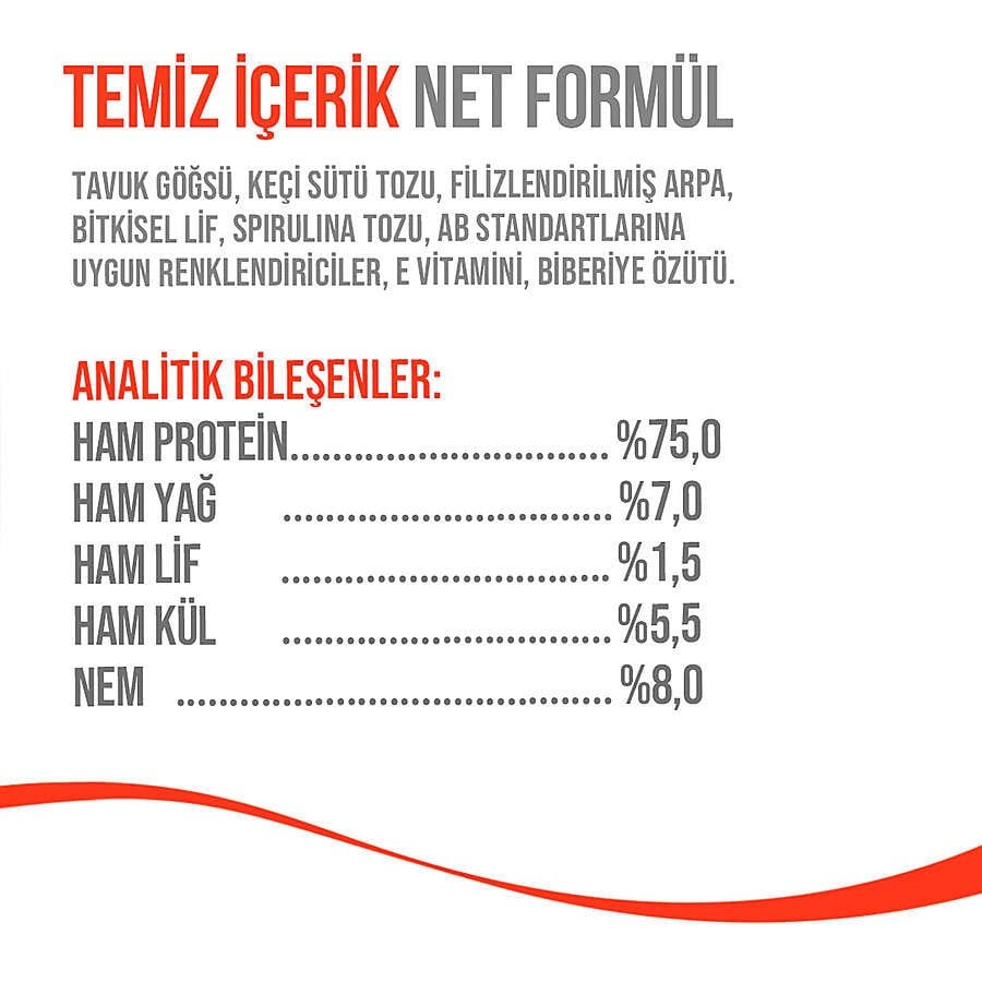  WANPY KEDİLER İÇİN DONDURULARAK KURUTULMUŞ LOLİPOP - KEDİ OTU -1.4 G*10'LU