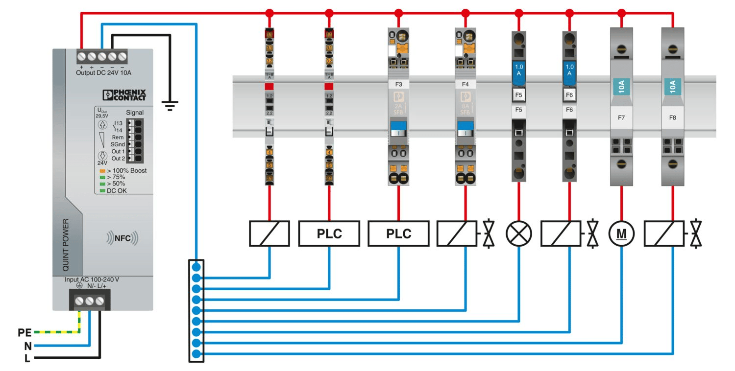Phoenix Contact UT 6-TMC M 1 A