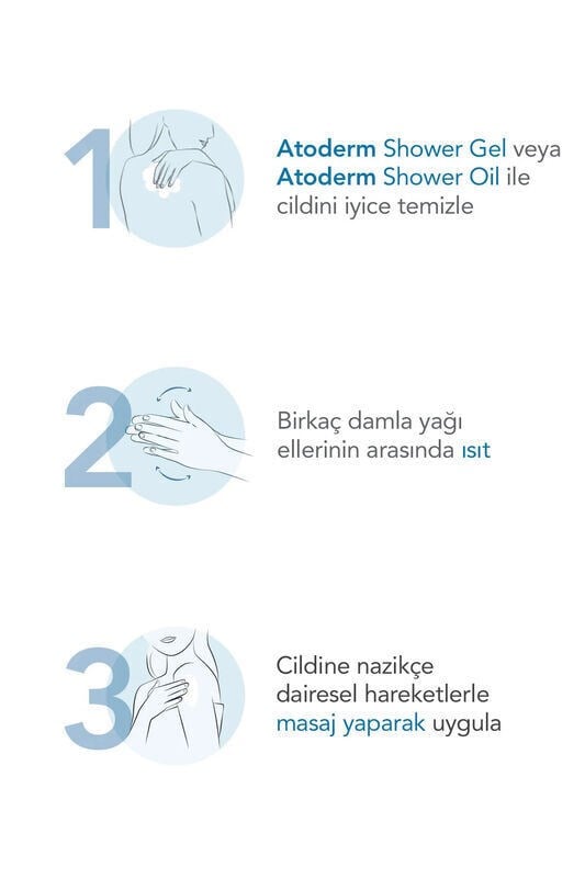 Bioderma Atoderm 2 in 1 Body Çatlak Karşıtı Cilt Bakım Yağı 150 ml
