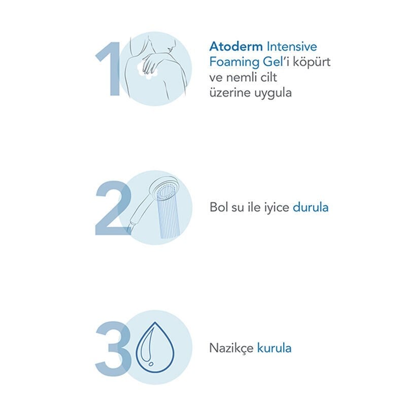 Bioderma Atoderm İntensive Gel Moussant Temizleyici Ve Nemlendirici Krem 200 ml