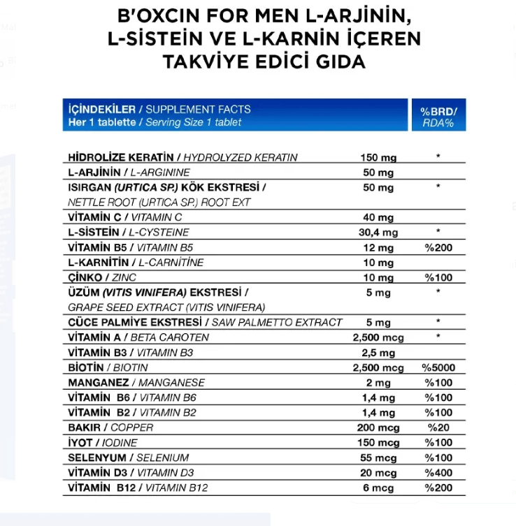 Bioxcin Men's Hair Biotin & Çinko & Selenyum 30 Tablet