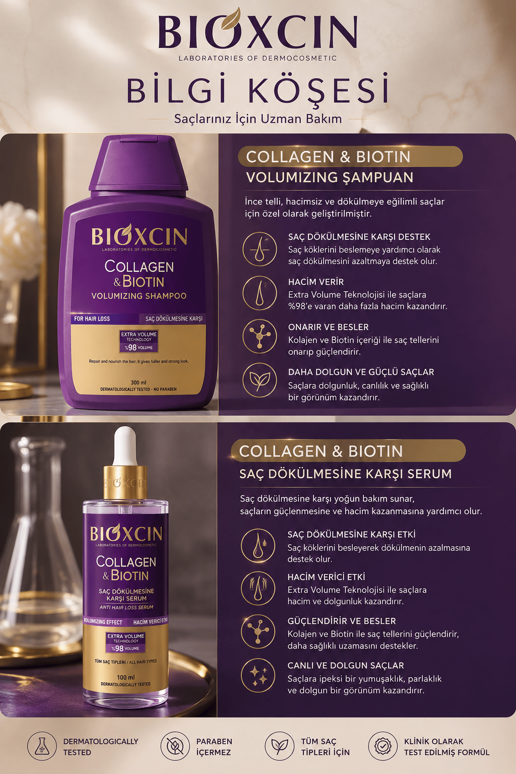 Bioxcin Volumizing Care (Hacim Verici) Set Avantajlı Paket