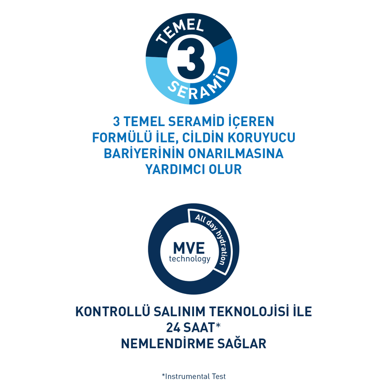 Cerave Kuru ve Çok Kuru Ciltler İçin Nemlendirici Krem 340 gr