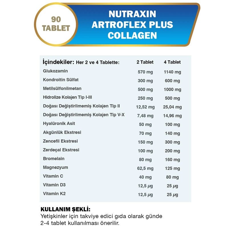 Nutraxin Artroflex Plus Tip 1-2-3-5-10 Kolajen 90 Tablet