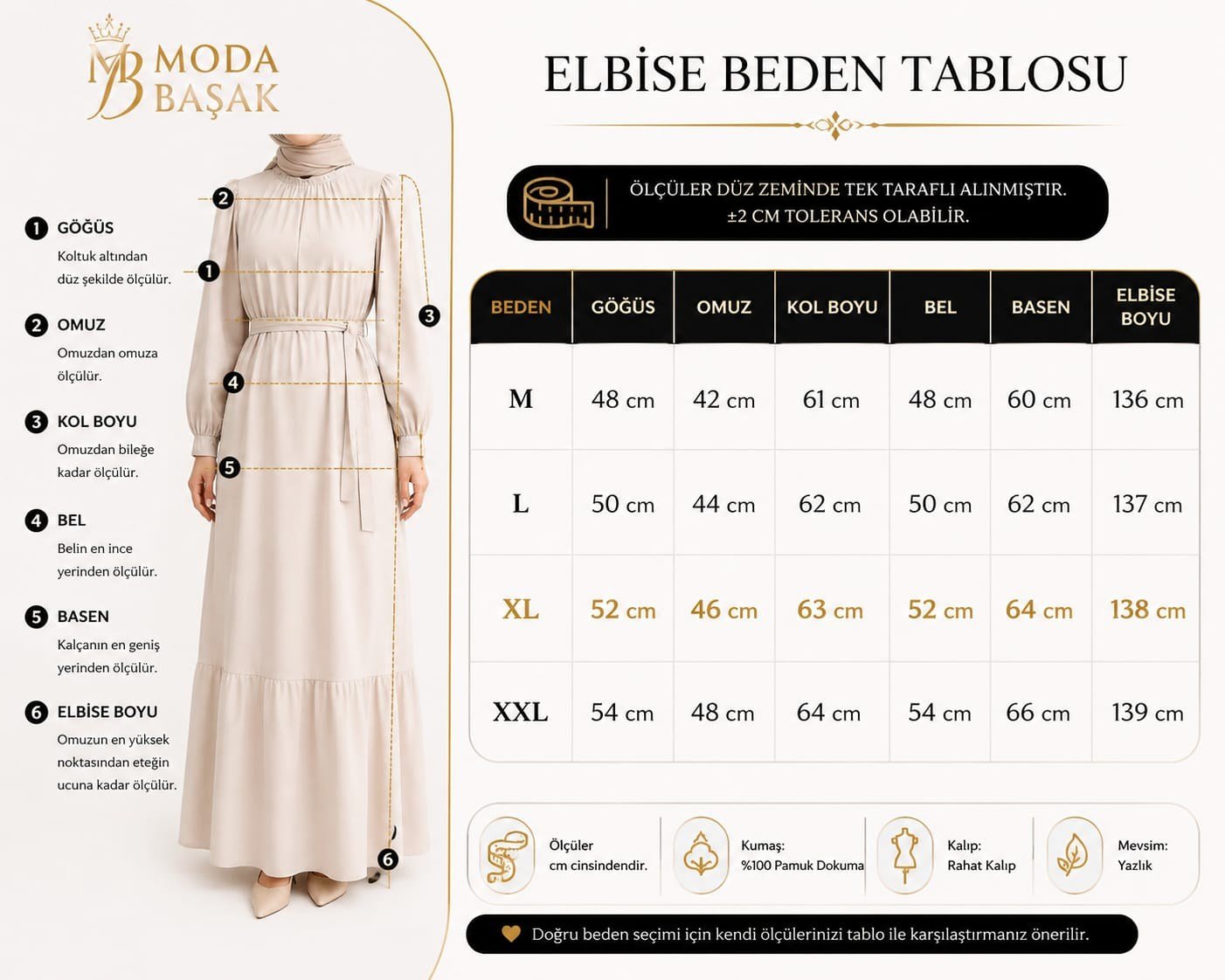 Bürümcük Elbise - Lacivert