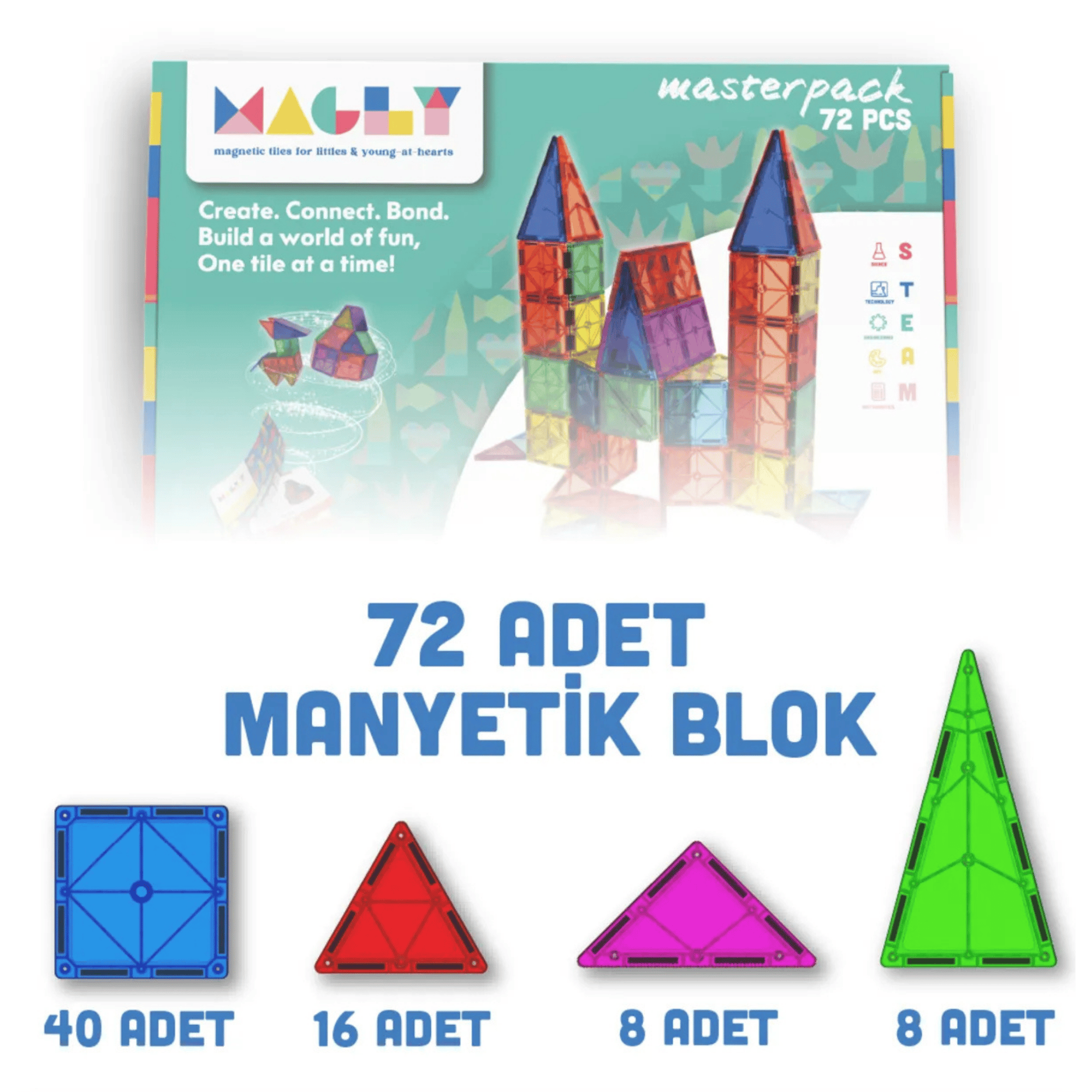 72 Parça Manyetik Yapı Blokları Güçlü Mıknatıslı STEAM Eğitici Yapı Seti